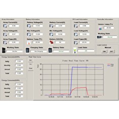 EPEVER REG-CC150U komunikační převodník k PC pro regulátory XTRA a Tracer
