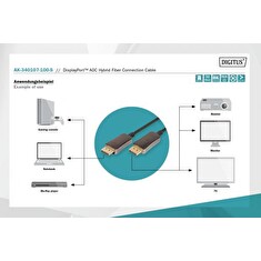 Digitus DisplayPort AOC hybridní připojovací kabel M/M, 10m, UHD 8K@60Hz, CE, zlato, bl