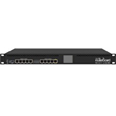 Mikrotik RB3011UiAS-RM, 1GB RAM, RouterOS L5