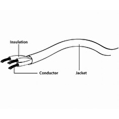 Gembird adaptér Stereo Mini Jack (M) 4-pin -> 2x Mini Jack (M), 20cm, černý