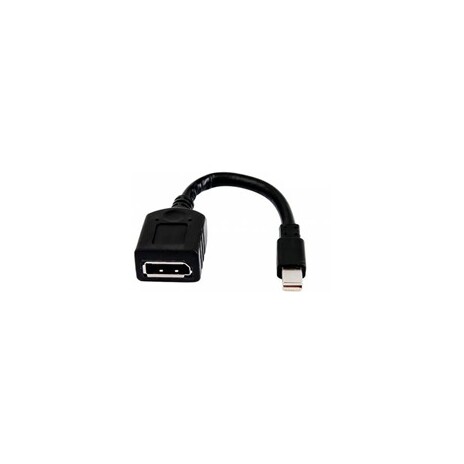 HP Single miniDP-to-DP Adapter Cable (Quadro P400/P620/P1000/Radeon WX2100/3100/4100)