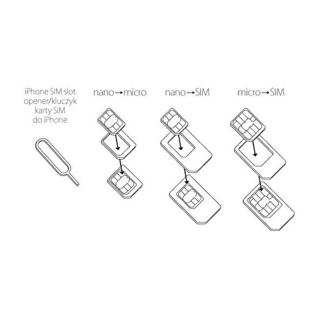 SIM adaptér set Forever microSIM 3ff-2ff nano 4ff-2ff nano 4ff-3ff s aplikátorem