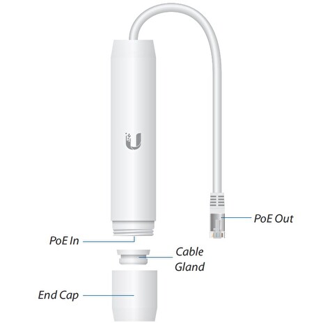 UBNT INS-3AF-O-G [Gigabitový venkovní PoE konvertor z aktivního PoE 802.3af na pasivní 24V/0,5A]