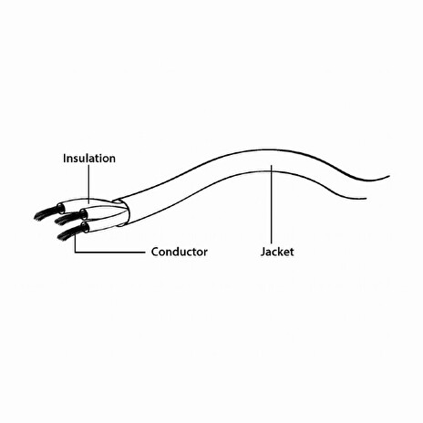 Gembird adaptér Stereo Mini Jack (M) 4-pin -> 2x Mini Jack (M), 20cm, černý