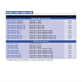 19" napáj.pan.Acar 504WF 5x230V-5m black+přep.ochr