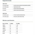 MikroTik RBLtAP-2HnD&R11e-LTE,outdoor jednotka LtAP