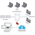 Ubiquiti UDM - Dream Machine