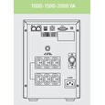 LEGRAND UPS Niky S 1000VA/600W VI, Line-interactive, Tower, výstup 6x IEC C13, USB, RS232, sinus