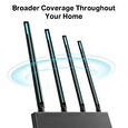 TP-LINK Archer C80 AC1900 Dual band Wireless 802.11ac Gbit router 4xLAN, MU-MIMO