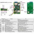 TINYCONTROL Wi-Fi ovladač s relé TinyESP