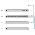 Ubiquiti UniFi SmartPower Redundant Power System, USP-RPS