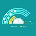 WiFi router TP-LINK Deco X60(3-pack) AX5400, WiFi 6, 2x GLAN, / 574Mbps 2,4GHz/ 2402Mbps 5GHz