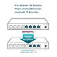 TP-LINK switch TL-SF1008LP, 8x 10/100Mb/s, Ports 1-4 PoE 41W, fanless