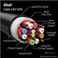 Club3D Adaptér HDMI 2.1 Ultra High Speed 4K120Hz, 8K60Hz, 48Gbps (M/M 1.5 m/4.92 ft)