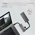 Axagon HMC-4G2, USB 3.2 Gen 2 10 Gb/s hub, porty 2x USB-A, 2x USB-C, kabel USB-C 13cm