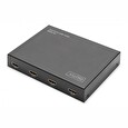 DIGITUS HDMI 2x2 Video Wall Processor Support 4K@60Hz (4:4:4)