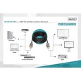 DIGITUS HDMI AOC hybridní optický kabel, Type A M/M, 10m, UHD 8K@60Hz, CE, gold, bl