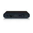 Homatics Box Q 4K Android TV