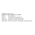 Chemie pro minilaby Tetenal RA-4 STAB-WL 20x5/10x10 L stabilizátor