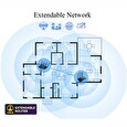 ASUS RT-AX53U Wireless AX1800 Wifi 6 Router, 3x gigabit RJ45, 1x USB
