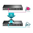 Switch TP-LINK TL-SG1210MPE Easy Smart, 8x GLAN/PoE+, 1x GLAN, 1x SFP, 123W