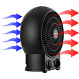 Ventilátor SENCOR SFH 7021BK teplovzdušný