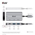 Club3D hub USB-C PD na 2x USB-C 10G porty a 2x USB-A 10G porty