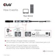 Club3D hub USB-C PD na 2x USB-C 10G porty a 2x USB-A 10G porty