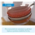 Livington Copper & Stone Pan 28 cm