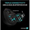 CONNECT IT Triple SmartSwitch bezdrátová myš, 2.4 GHz & BT, ČERNÁ