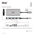 Club3D hub USB-C na 10Gbps 4x USB Type-A Hub