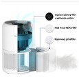 Levoit Core Mini Air filtr