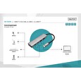 DIGITUS USB-C 4 Port HUB, 2x USB A + 2x USB-C