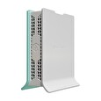 MikroTik L41G-2axD, hAP ax lite