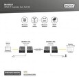 DIGITUS HDMI IP Video Extender Set, 120m Full HD, 1080p