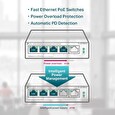 Switch TP-LINK TL-SF1005LP 5x LAN, 4xPoE+, 41W, dosah 250m, kov, PO