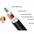 PremiumCord Ultra High Speed HDMI 2.1 optický kabel 8K@60Hz 4K@120Hz 15m zlacený