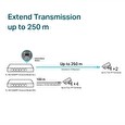 Switch TP-LINK TL-SG1006PP 2x GLAN, 3x GLAN s PoE+, 1x GLAN s PoE++