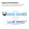 WiFi extender TP-LINK Mercusys ME50G AP/Extender/Repeater - AC1900, 1x GLAN