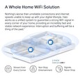 WiFi router TP-LINK Mercusys Halo H60X(2-pack) WiFi 6, AX1500, 3x GLAN2,4/5 GHz