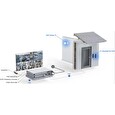 Ubiquiti Video zvonek UniFi Protect UVC-G4 Doorbell Pro PoE Kit, Duální kamera (bílá), 5Mpx s Infra + 8Ppx + PoE zvonek
