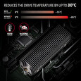 AXAGON CLR-M2XT, hliníkový pasivní chladič pro jedno i oboustranný M.2 SSD disk, výška 24 mm