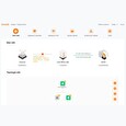 Tenda Nova EX3 (3-pack) WiFi6 AX1500 Mesh Gigabit system, 6xGLAN/GWAN, WPA3, VPN, SMART CZ aplikace