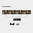 PremiumCord HDMI 2.1 splitter 1-2 porty, 8K@60hz, 4K@120Hz, 1080p, HDR+