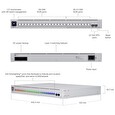 Ubiquiti UniFi Switch Pro Max 24 - 8x 2.5GbE, 16x GbE, 2x SFP+, Etherlighting