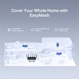 WiFi router TP-LINK MERCUSYS MR47BE BE9300 WiFi 7, 3x 2.5GLAN, 1x 2.5GWAN, 2,4/5/6GHz
