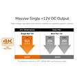 COUGAR PC zdroj XTC 550W ARGB 80+