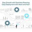 TP-LINK EAP653 UR - AX3000 WIFI 6 přístupový bod Omada 1X GLAN POE+ montáž na strop/zeď (adaptér není součástí balení)