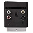 Nedis SCART adaptér/ SCART zástrčka - S-video Female / SCART zásuvka / 3x RCA zásuvka/ černý/ box