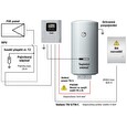 Solarmi GETI GWH03W 4000W MPPT měnič/regulátor pro solární ohřev vody, 4kW, Wi-Fi